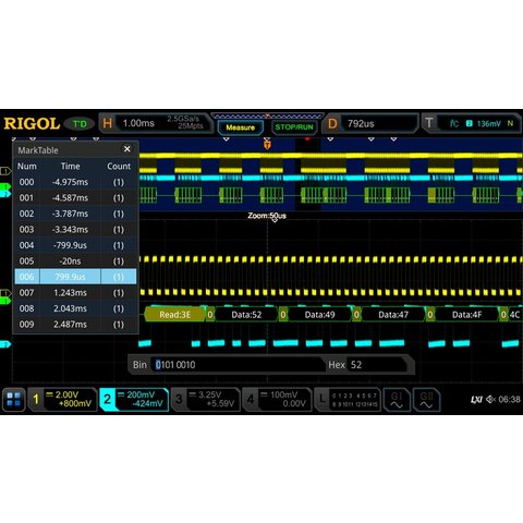 Software Option RIGOL DS7000 AUDIO for Decoding I2S